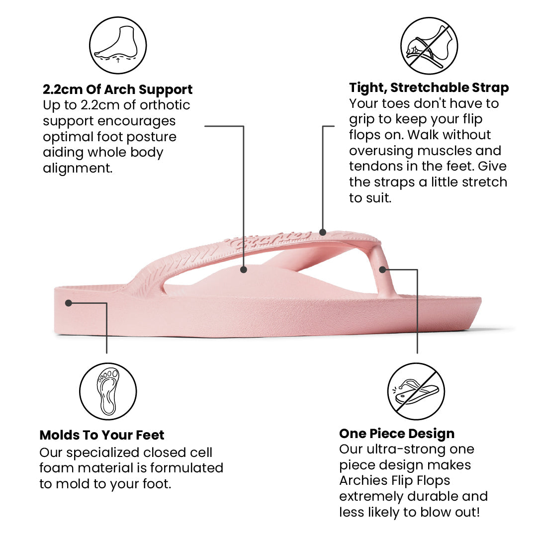 Flip Flops - Classic Pink