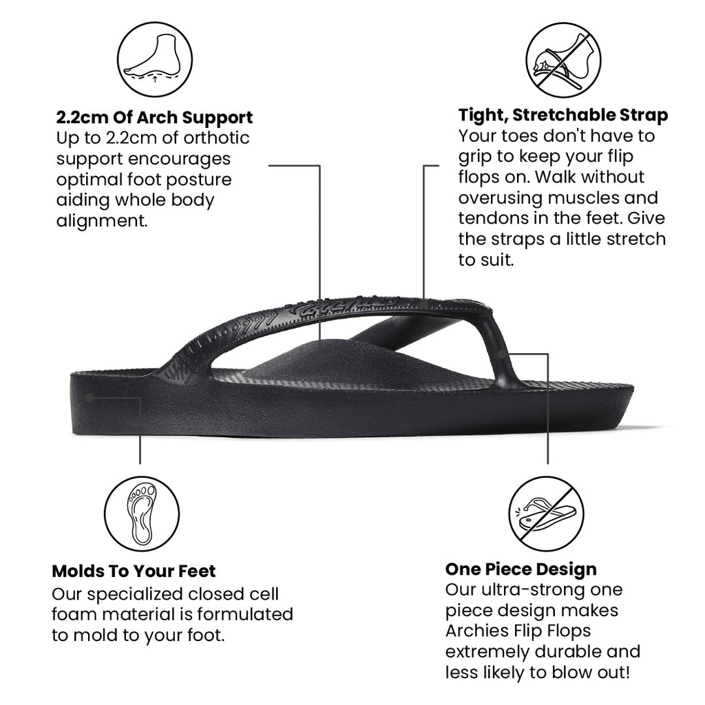 Flip Flops - Classic - Black