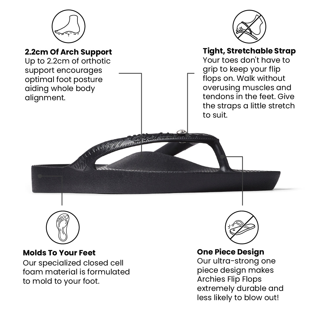 Flip Flops - Classic Crystal Black