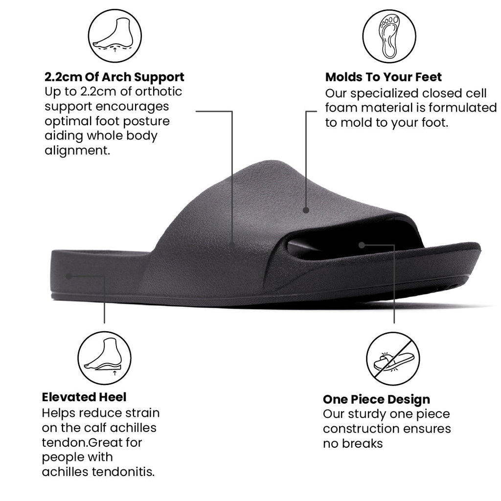 Slides - Classic Black