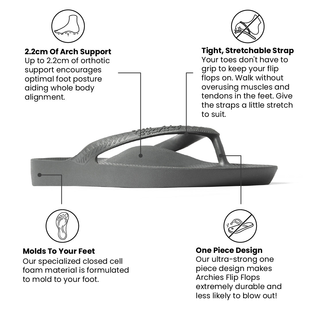 Flip Flops - Classic  Charcoal