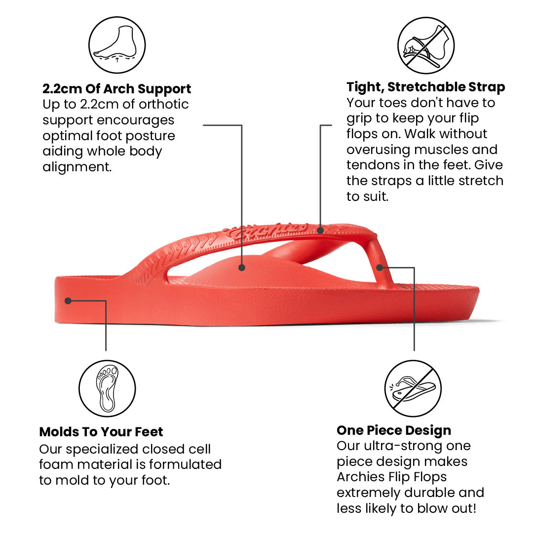 Flip Flops - Classic Coral