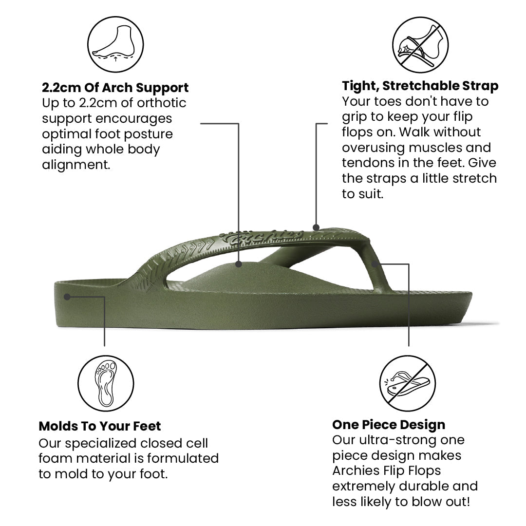 Flip Flops - Classic Olive