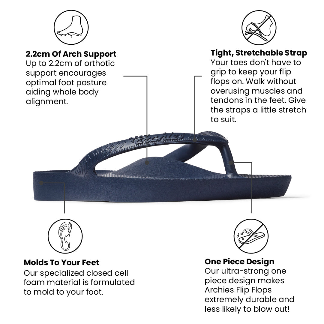 Flip Flops - Classic - Navy