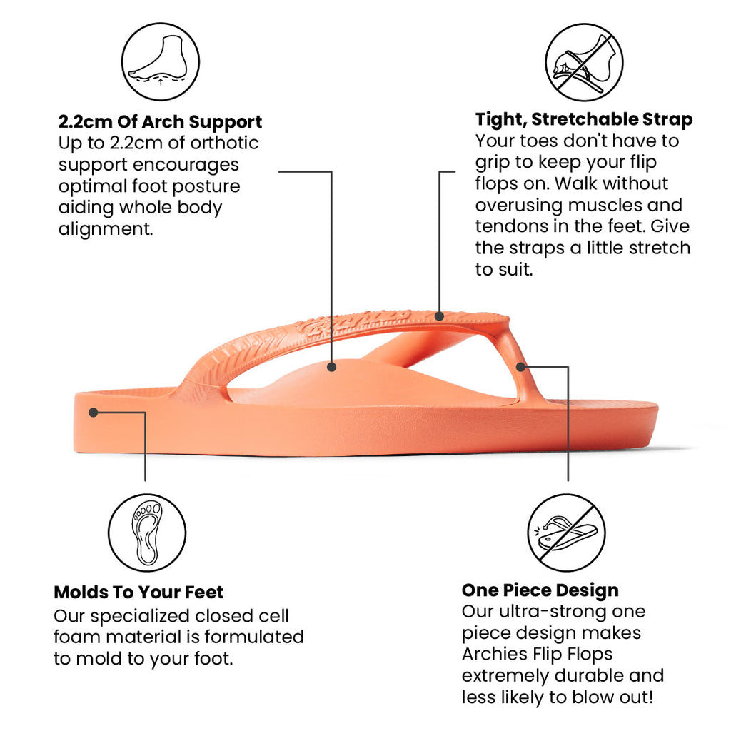 Flip Flops - Classic Peach