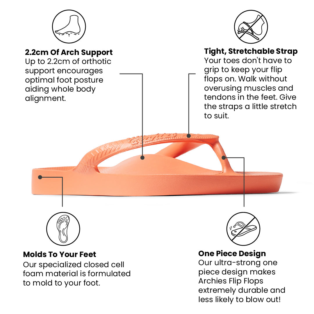 Flip Flops - Classic Peach
