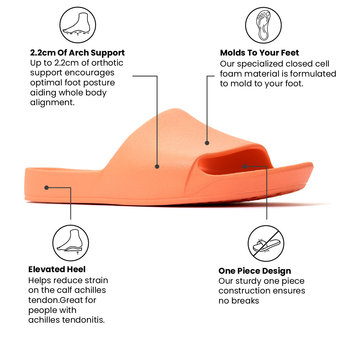 Slides - Classic Peach