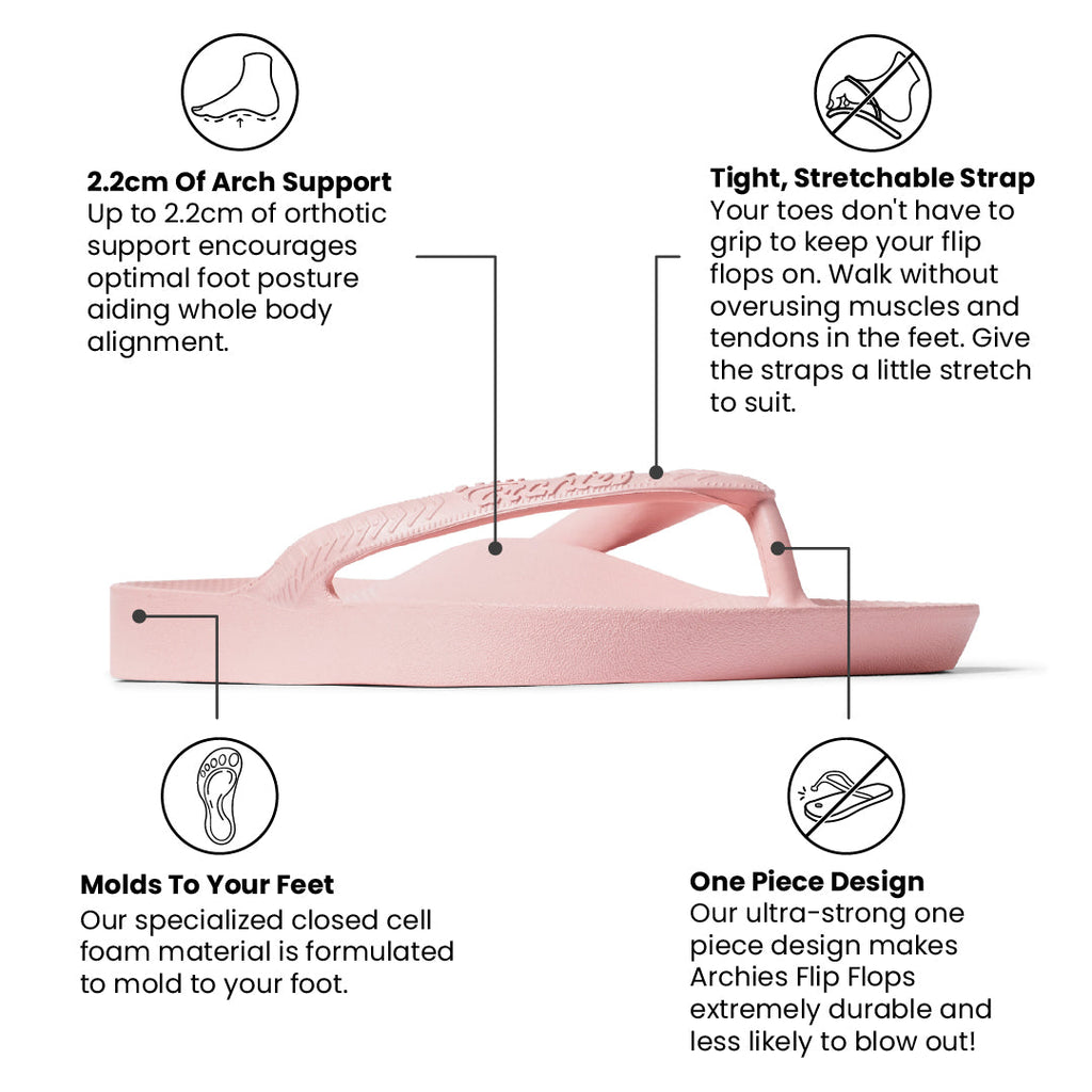 Flip Flops - Classic Pink