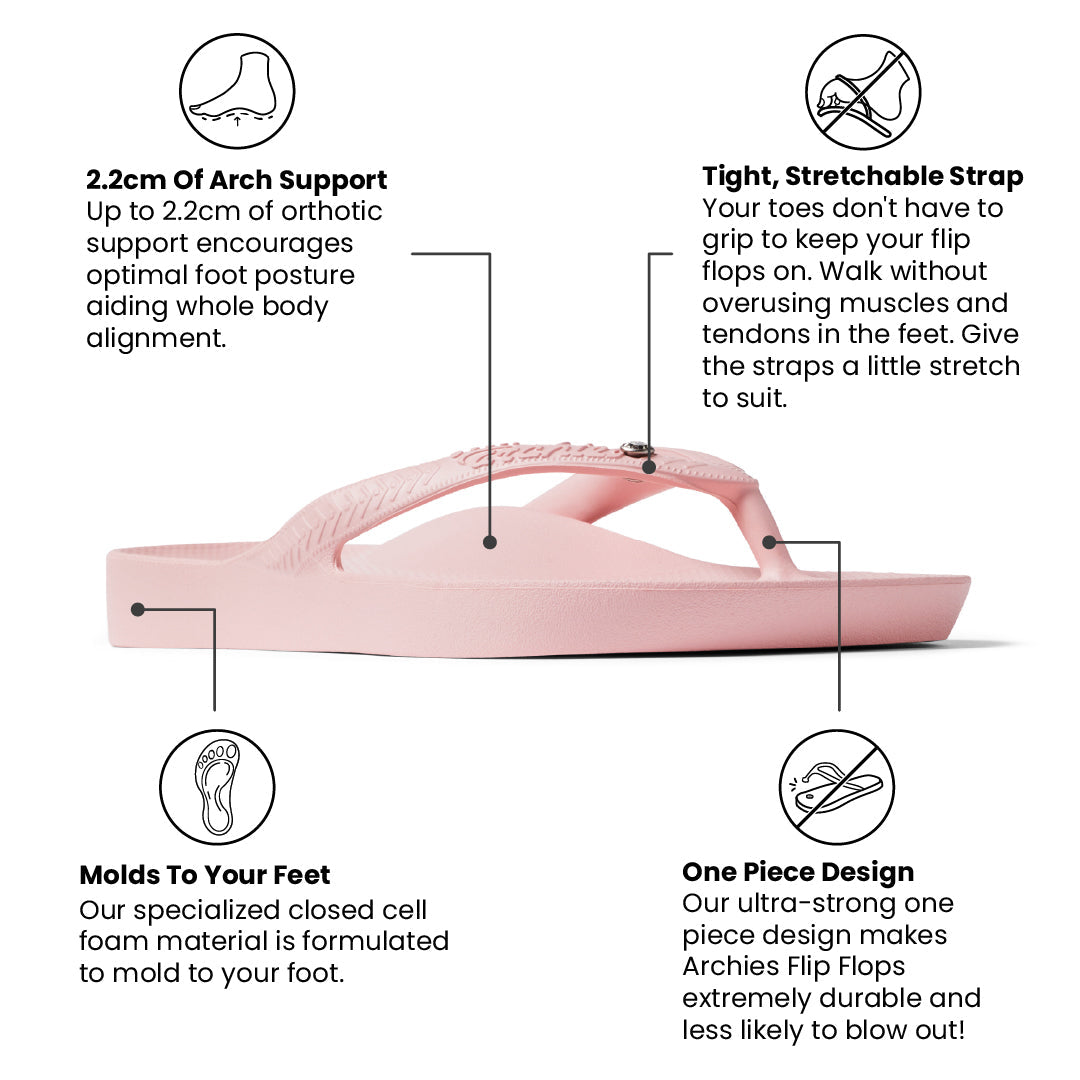 Flip Flops - Classic Crystal Pink