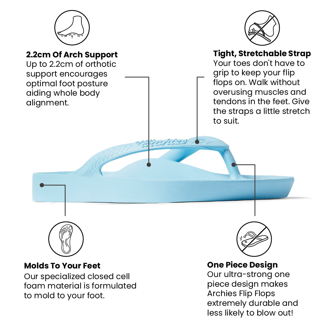 Flip Flops - Classic Sky Blue