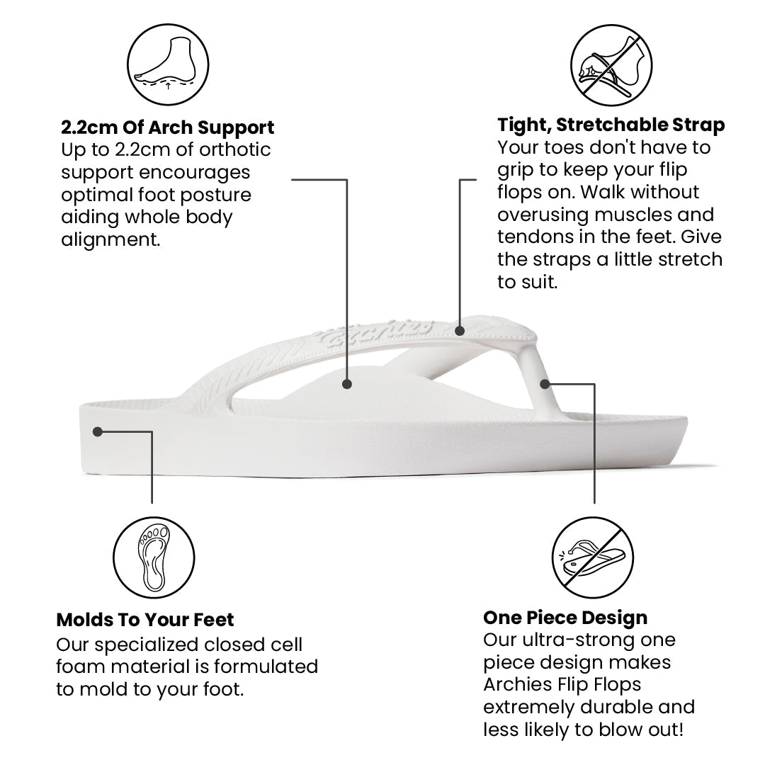 Flip Flops - Classic White