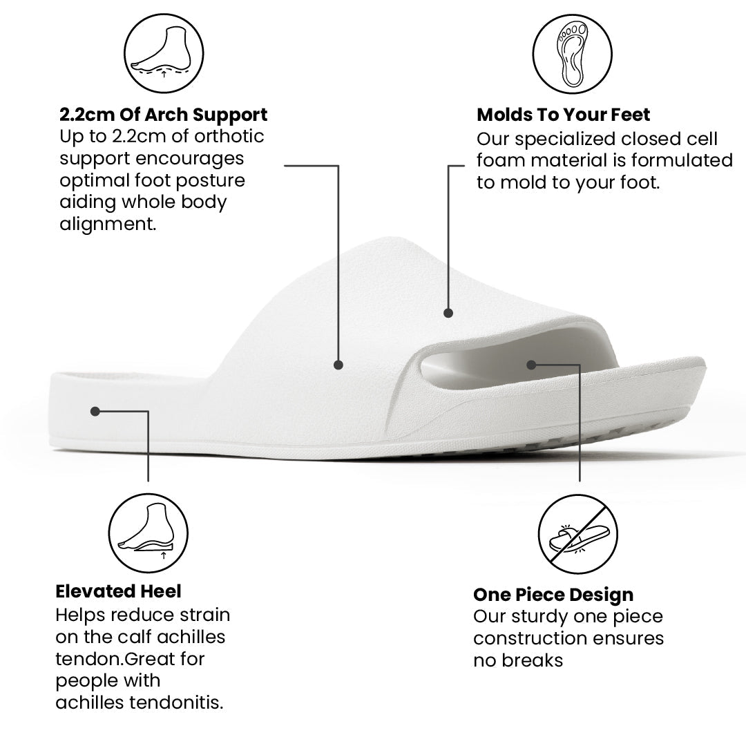 Slides - Classic White